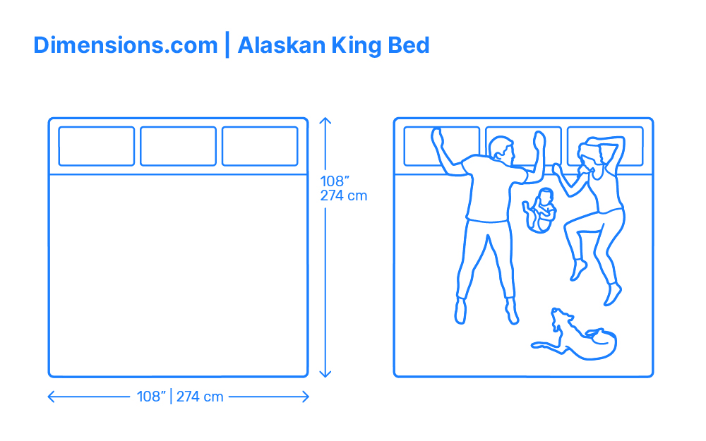 Oversized mattresses
