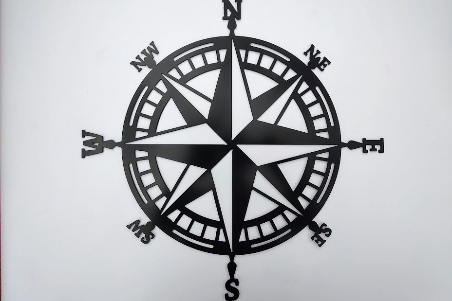 boxing the compass