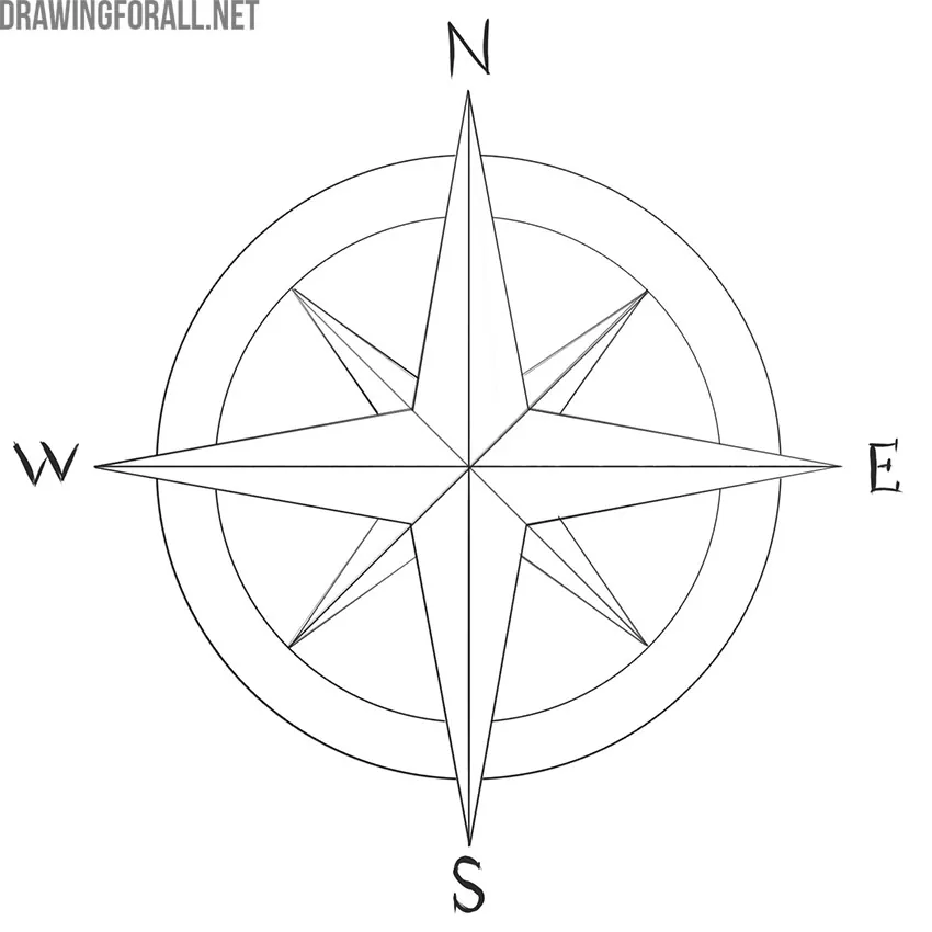 nautical star compass