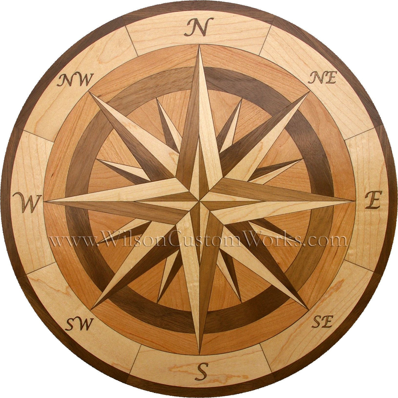 compass rose meaning