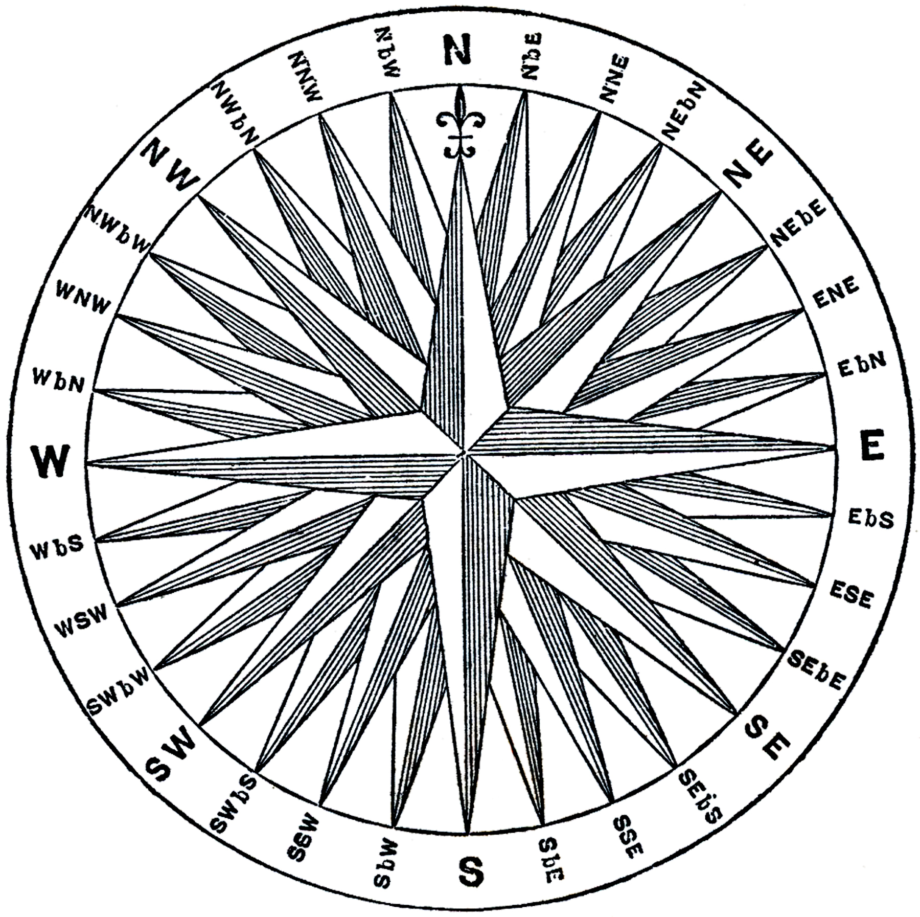 compass rose tattoo