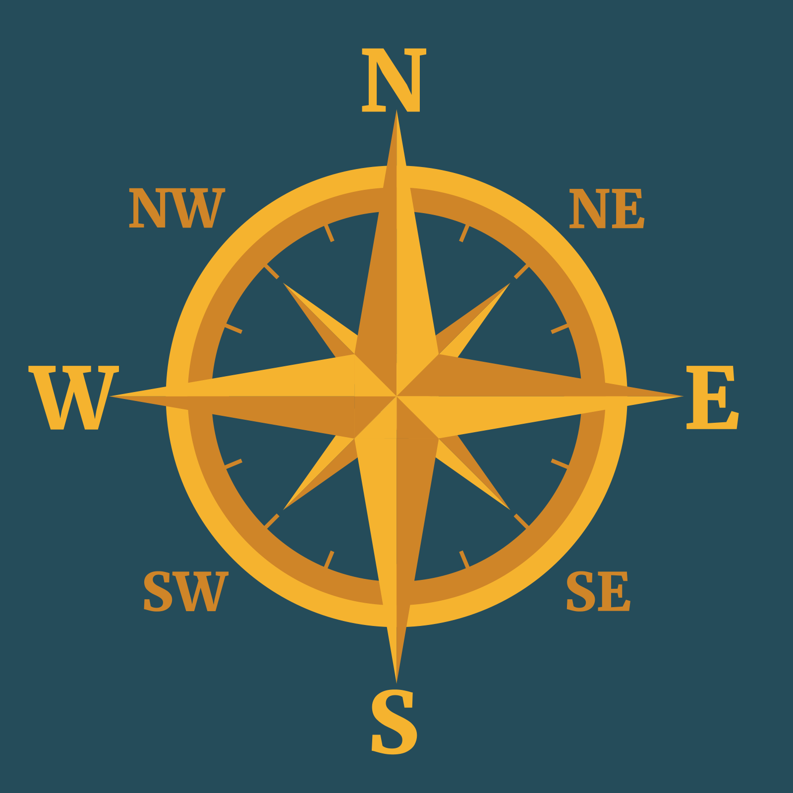 compass rose drawing