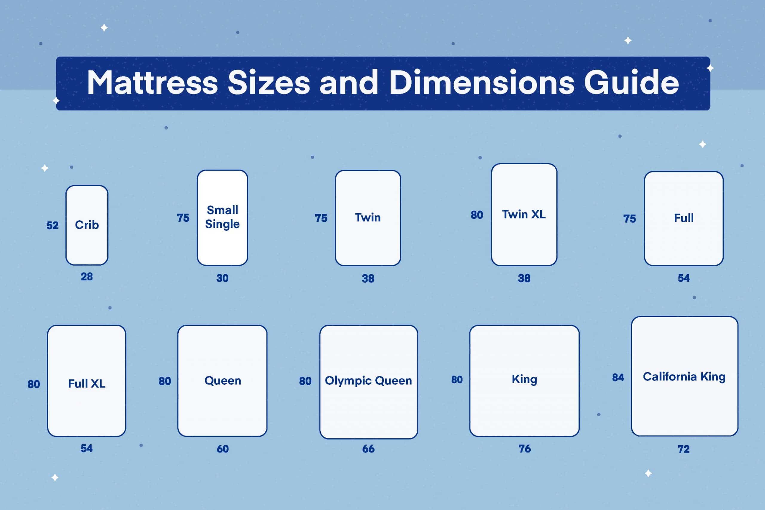 double bed mattress