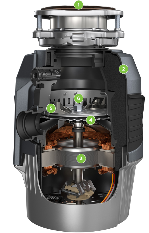 food waste disposer