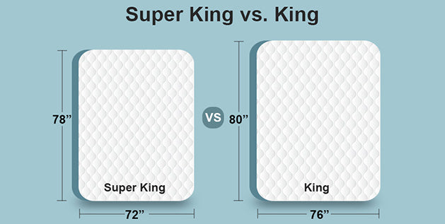 king size mattress firmness level