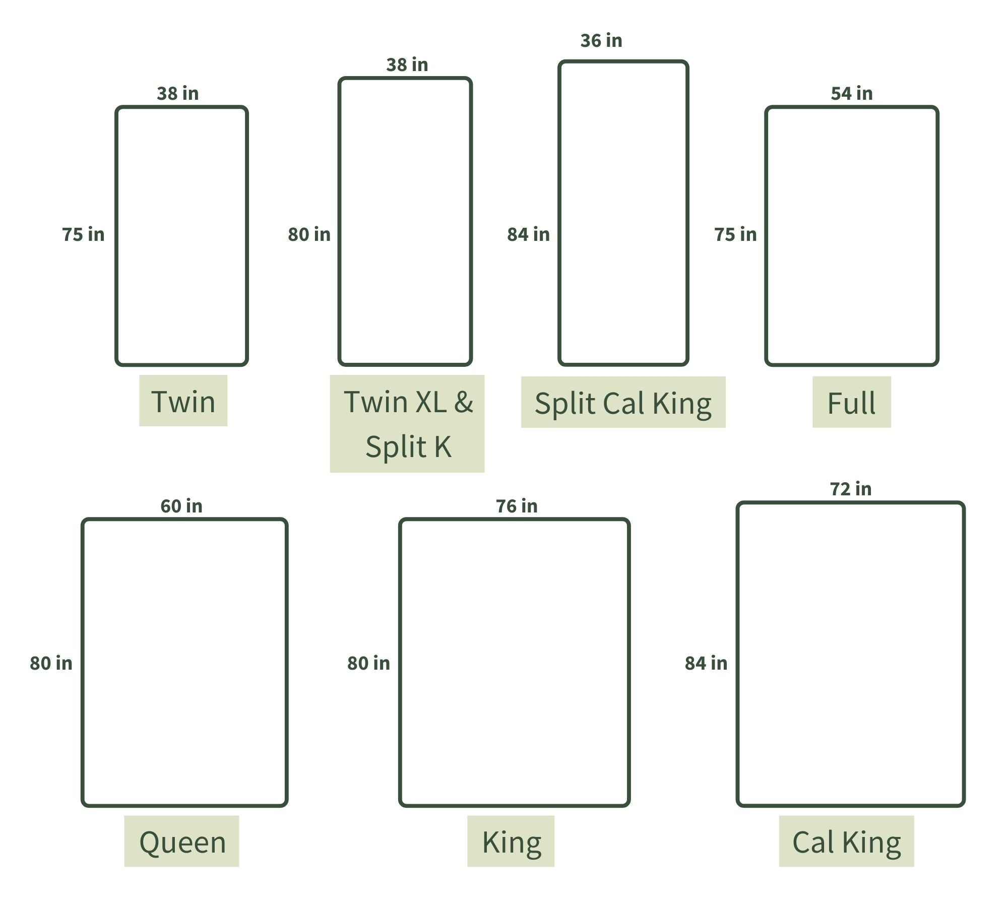 king size mattress material