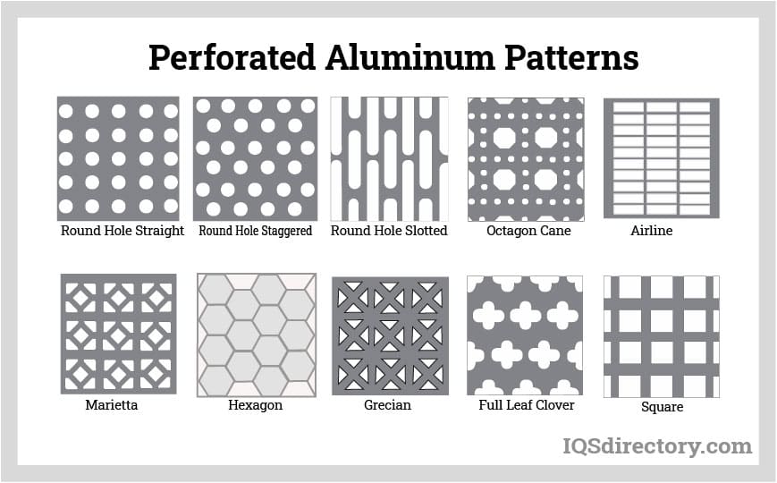 perforated paper