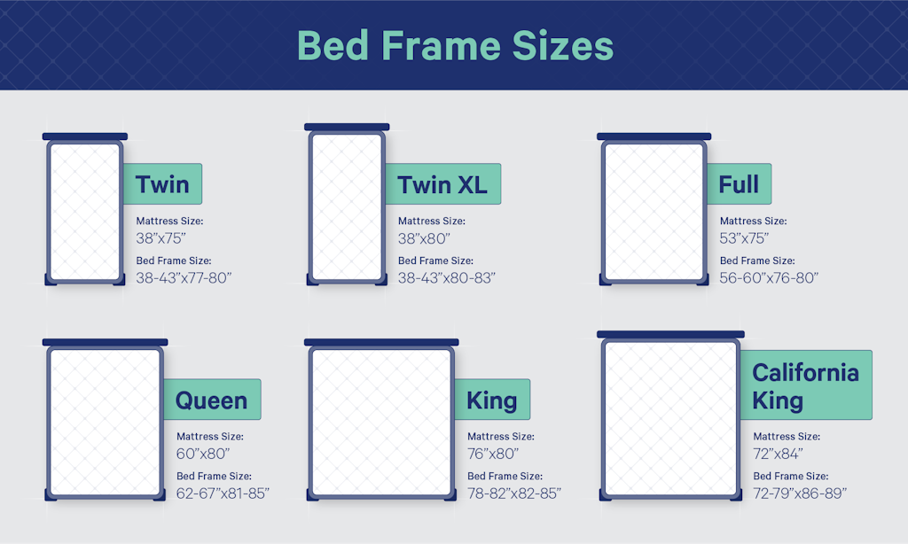 California Queen dimensions