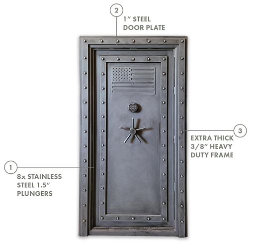 Panic Room Door