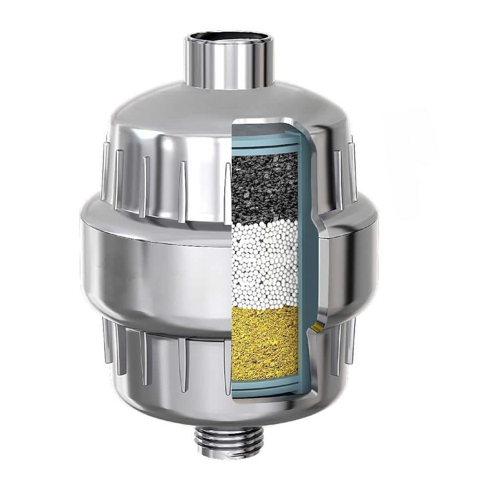 shower filter for hard water benefits