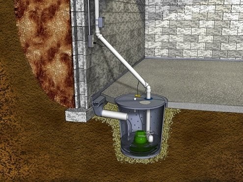 pedestal sump pump