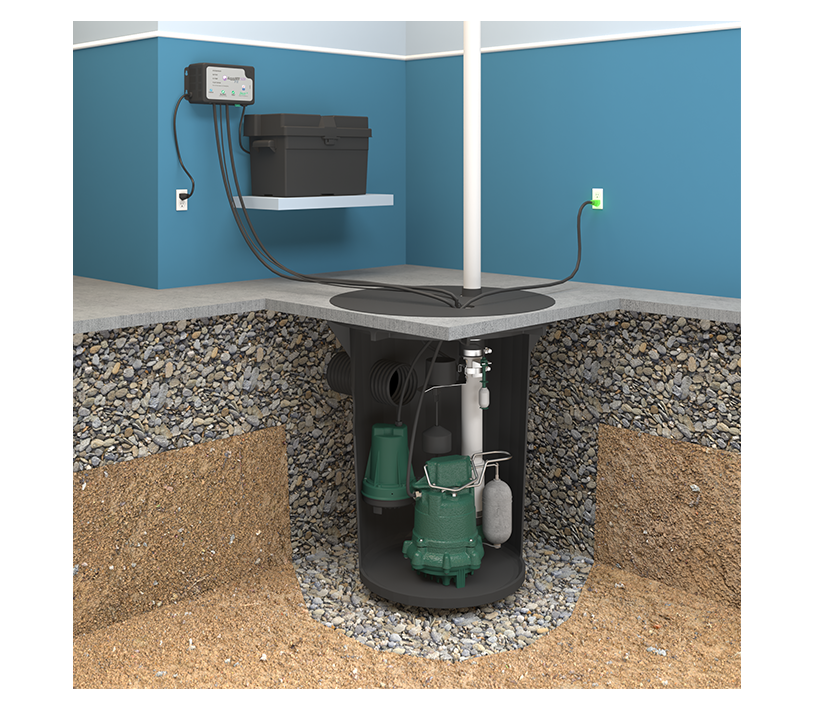 sump pump installation cost