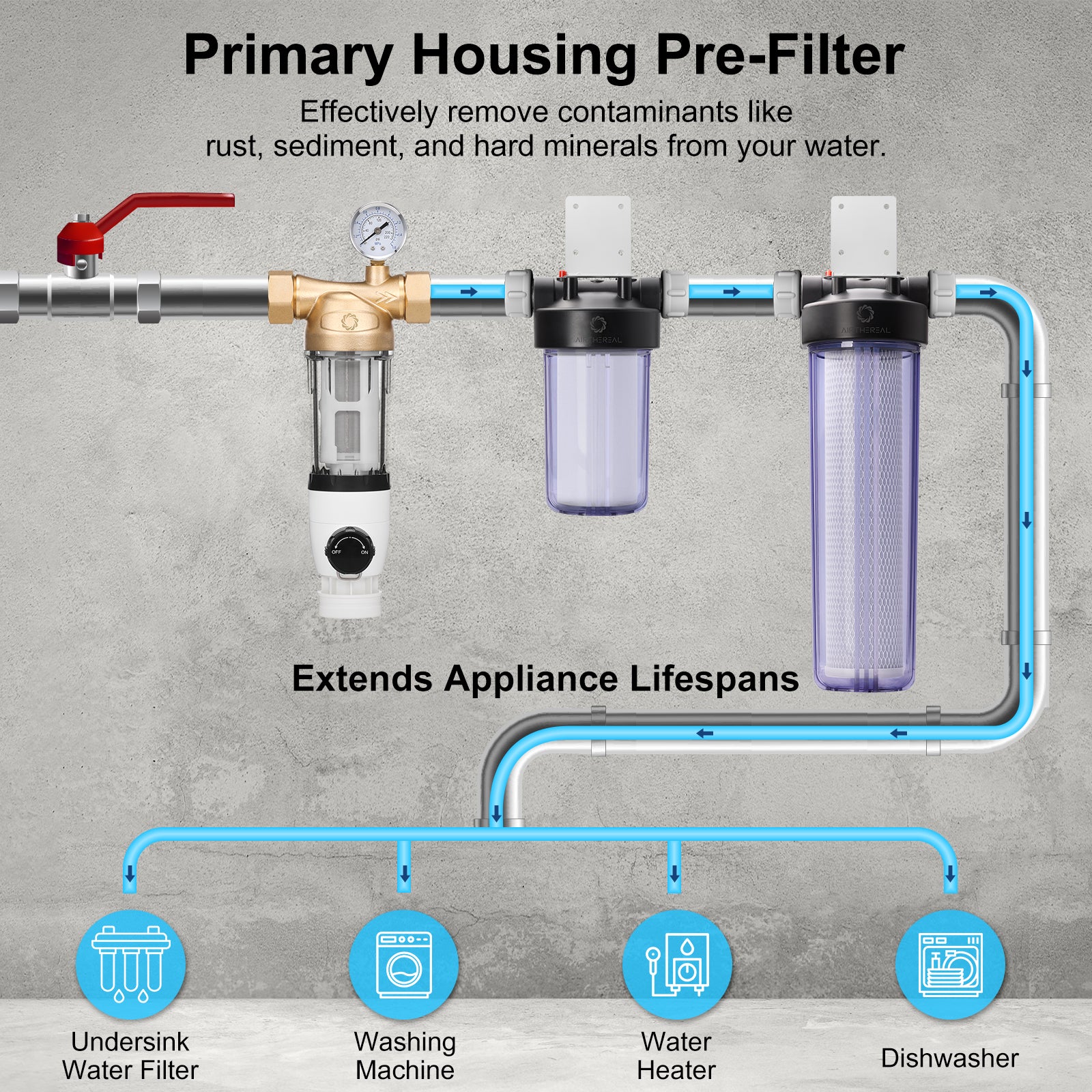 well water filter system