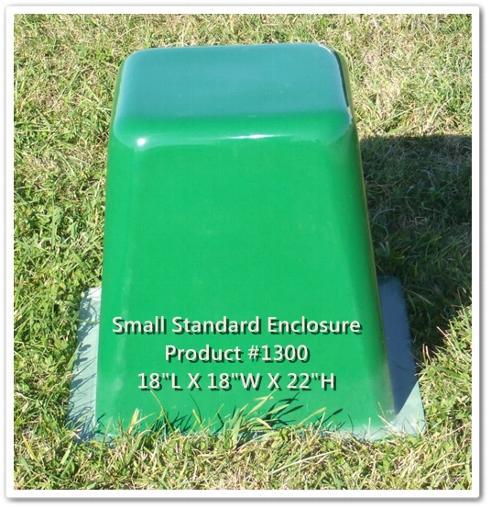 well casing cover